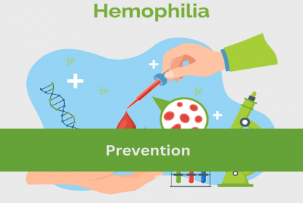Graphic image signifying hemophilia with the text hemophilia and Prevention on blue strip