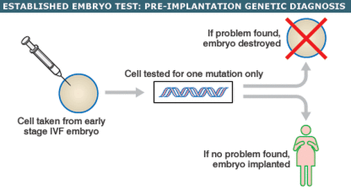 lynch syndrome chromosome