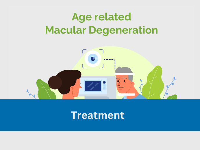 Age related Macular Degeneration Treatment |PatientsEngage
