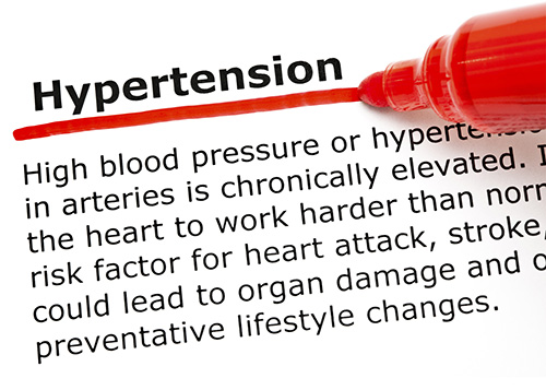 Hypertension Causes and Risk Factors | Risk of developing High Blood ...