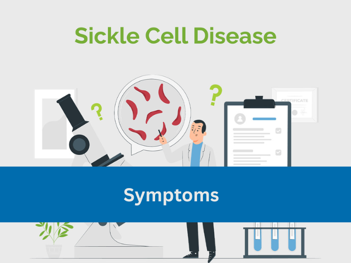 Symptoms of Sickle Cell Anemia | PatientsEngage