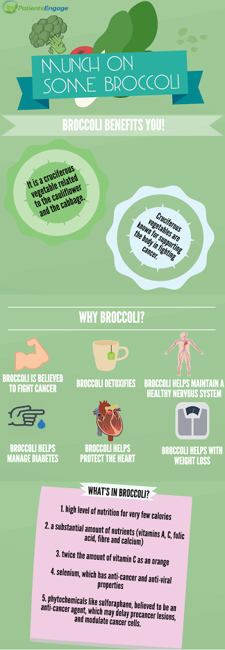 Broccoli Benefits Infographic