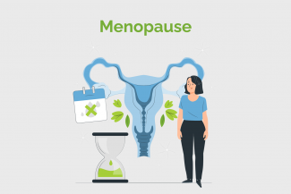 Post menopausal bleeding - MITR