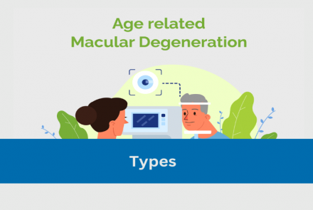 AMD Macular Degeneration Types