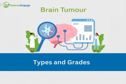 Brain Tumor Types and Grades