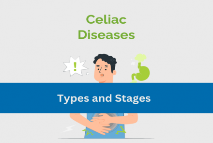 Celiac Disease Types and Stages