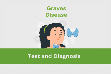 Graves Disease Tests