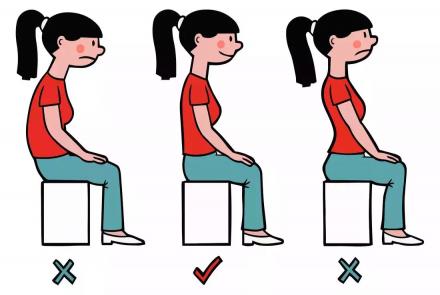 Stock pic of 3 different seating postures and only one of these is correct 