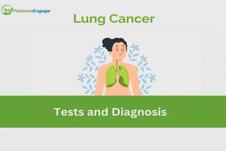 Lung Cancer Tests Diagnosis