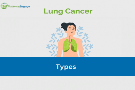Lung Cancer Types