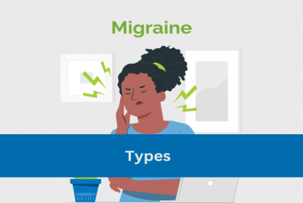 Migraine Types