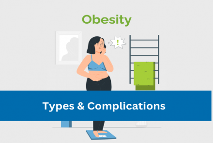 Obesity Types Complications