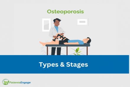 Osteoporosis Types Stages